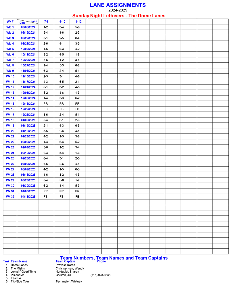 Lane Assignments Report