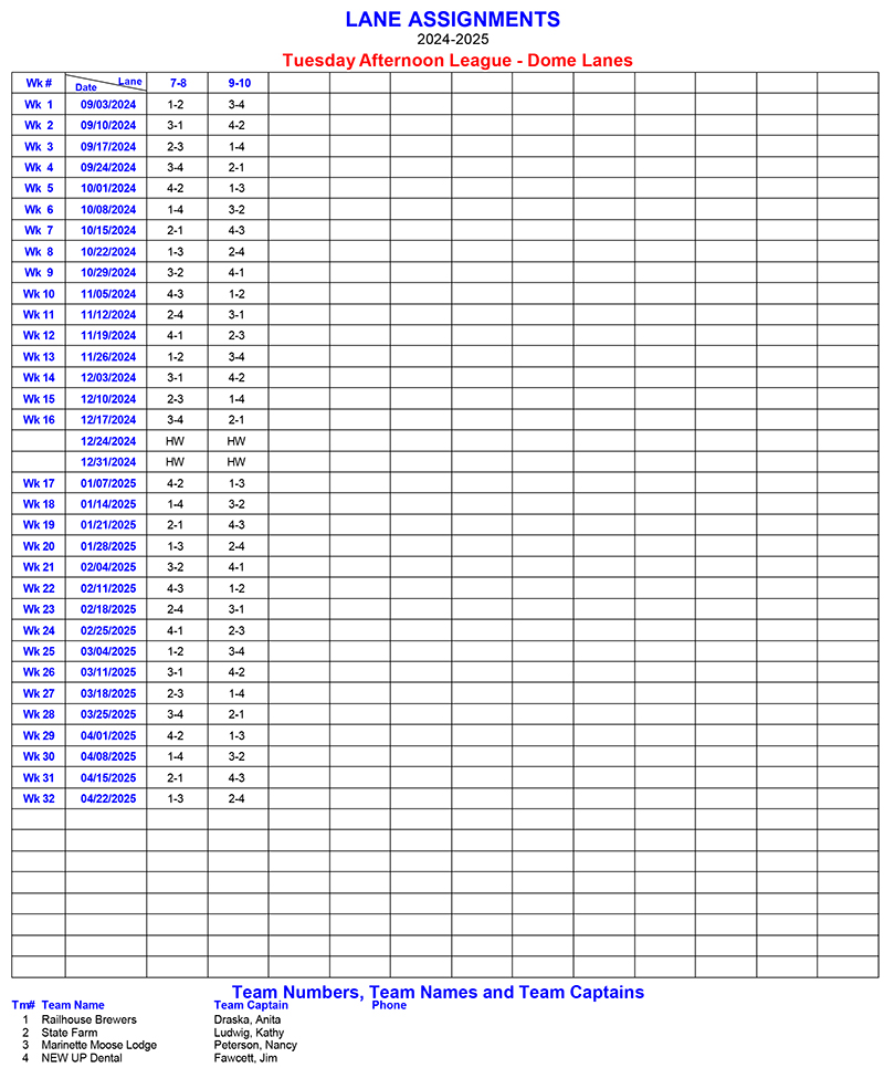 Lane Assignments Report