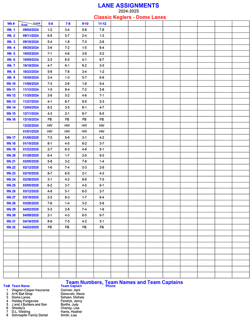 Lane Assignments Report