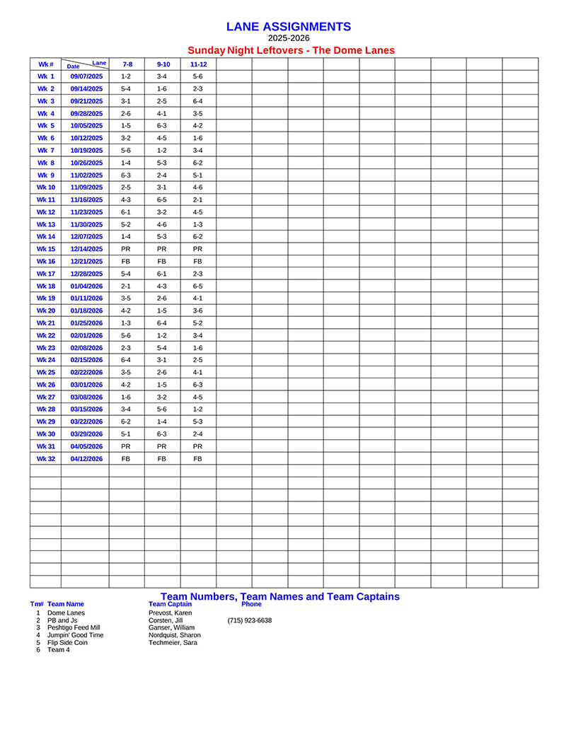 Lane Assignments Report